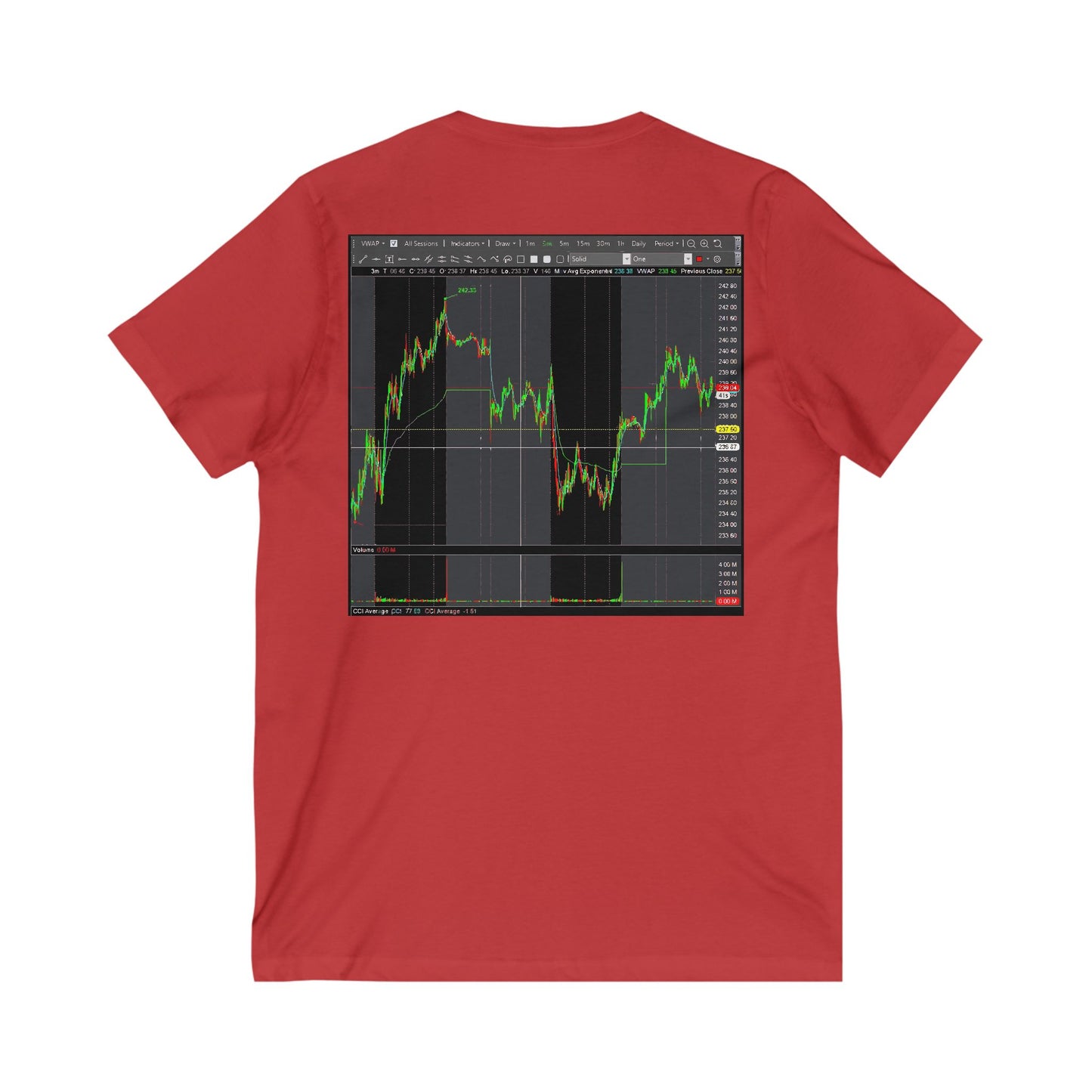Every stock market trader's dream going to the Moon (Unisex Jersey Short Sleeve V-neck - Comfortable Everyday Wear)