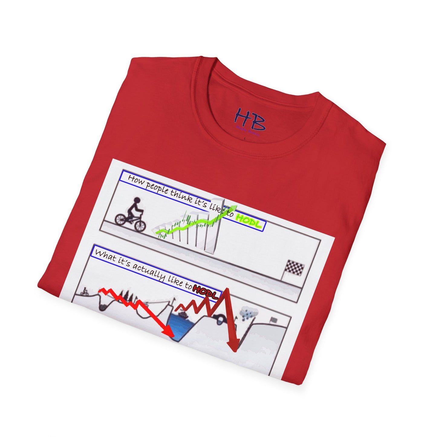 The reality of HODL Hold on for dear life