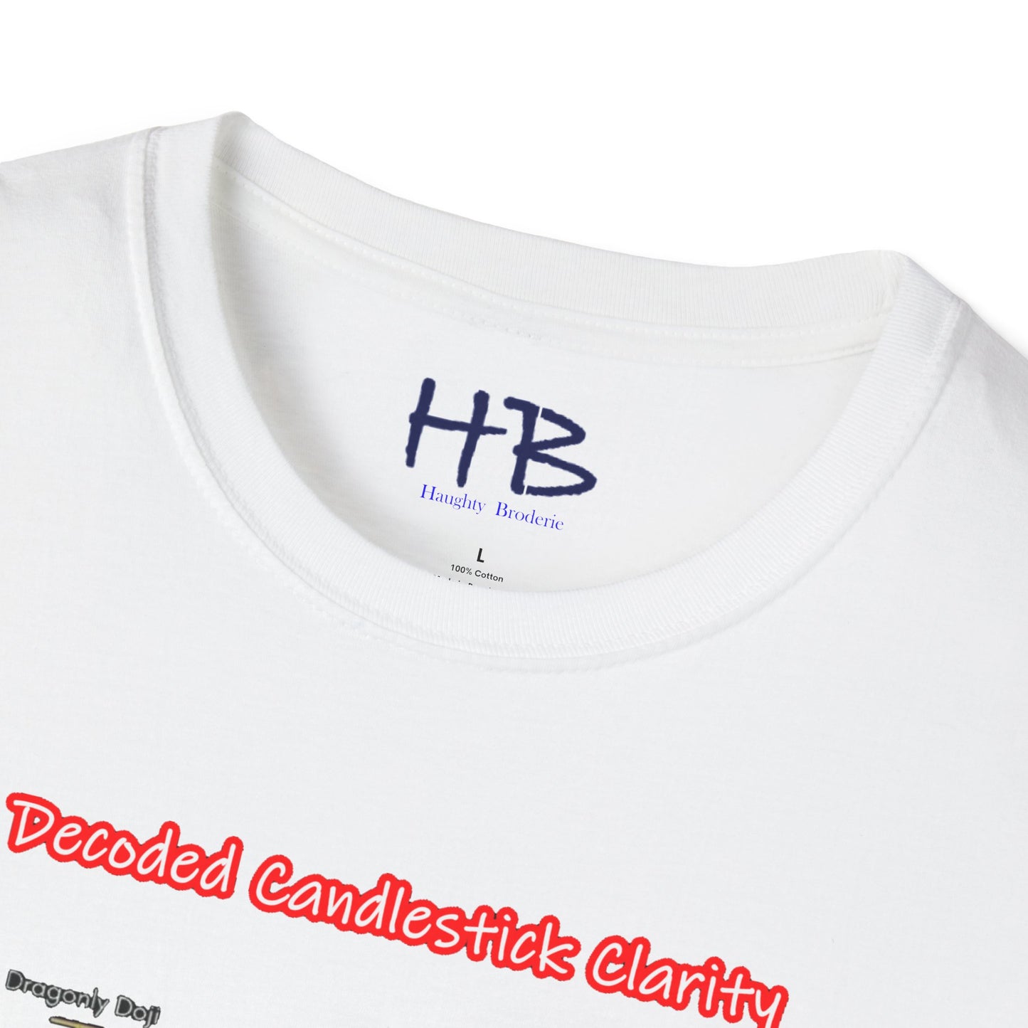 Decoded Candlestick Clarity Essential Disclosures