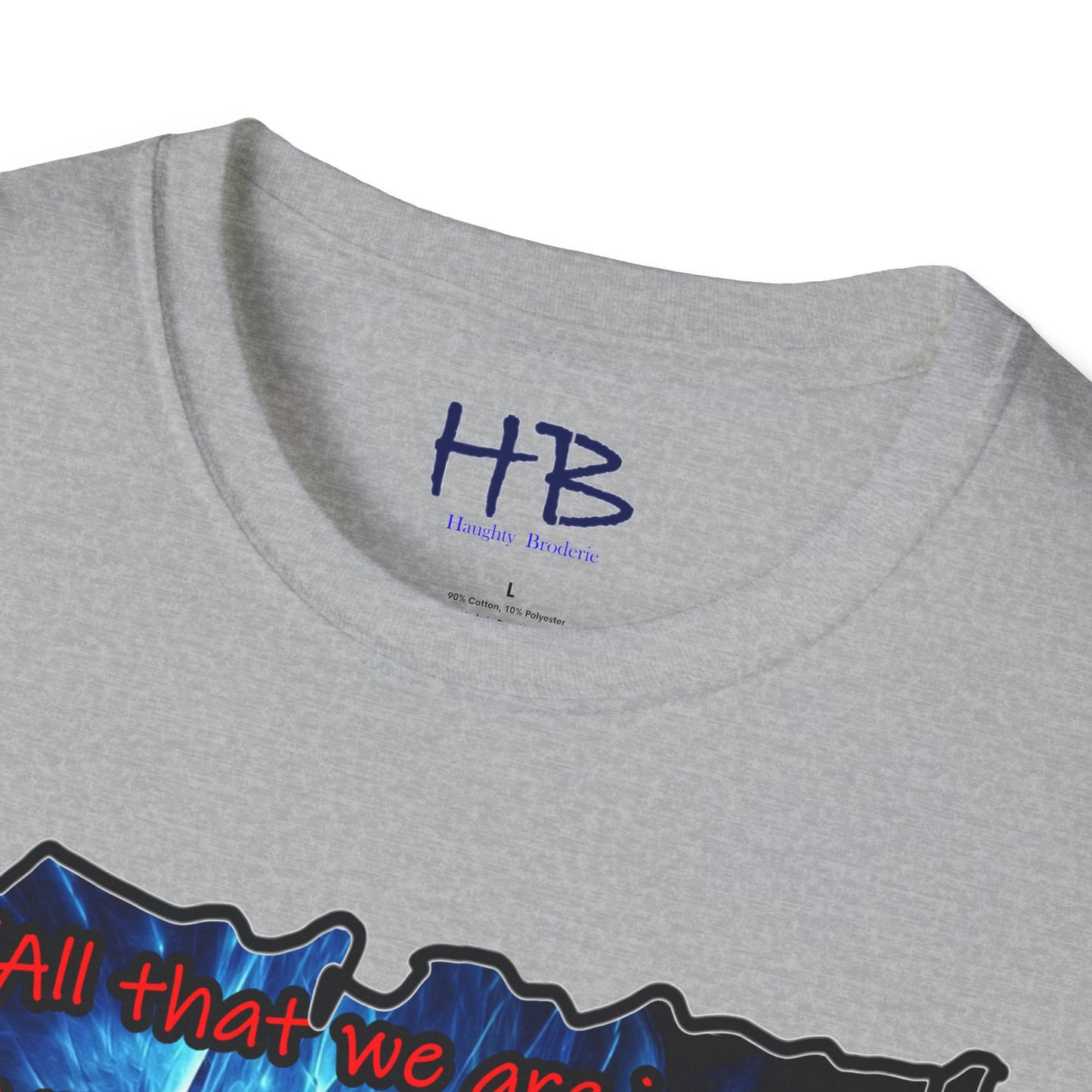 Mindful Buddha Manifestation: Encouraging A Reflection of Wisdom Mindful Living