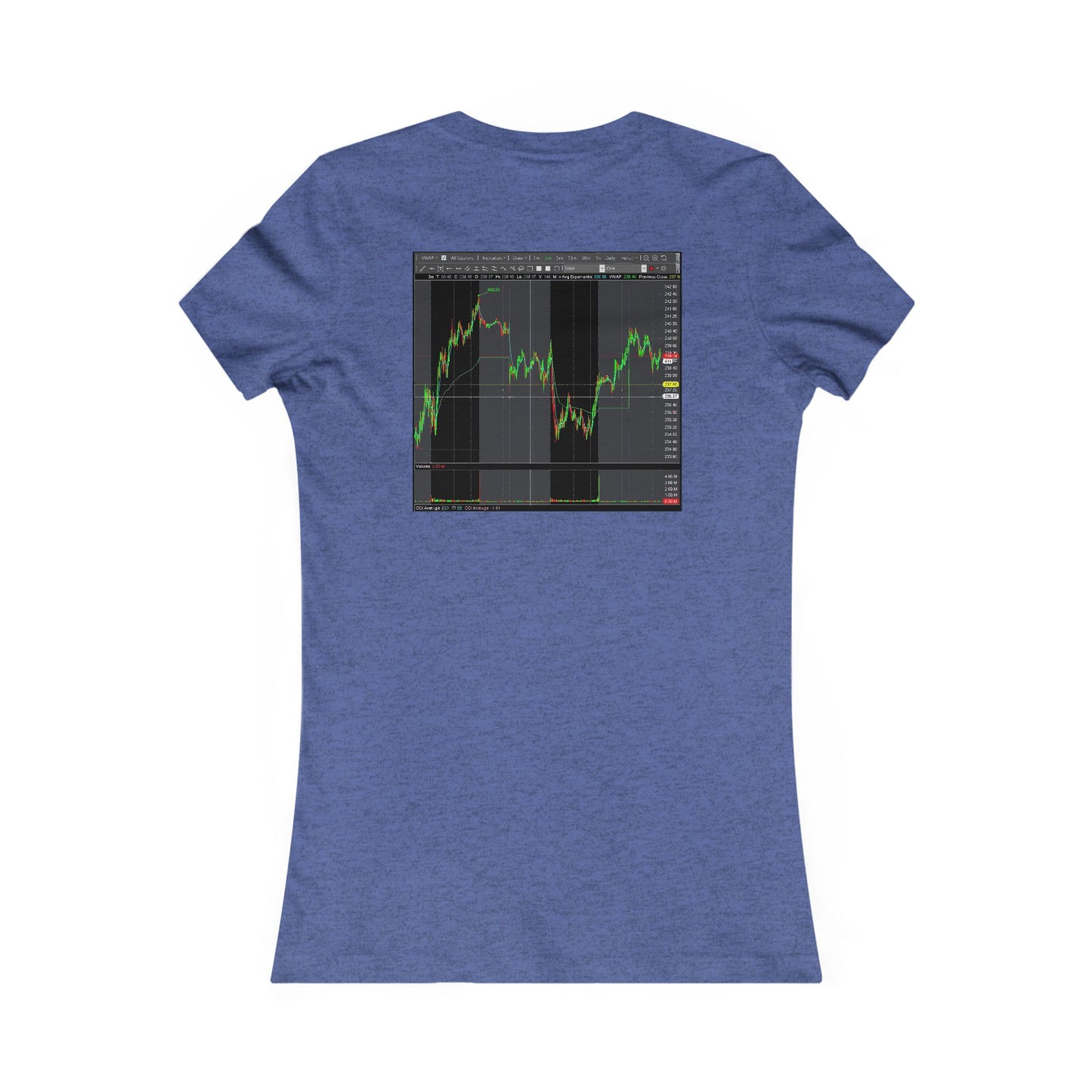 Every stock market trader's dream going to the Moon (Women - Premium Cotton Tee)