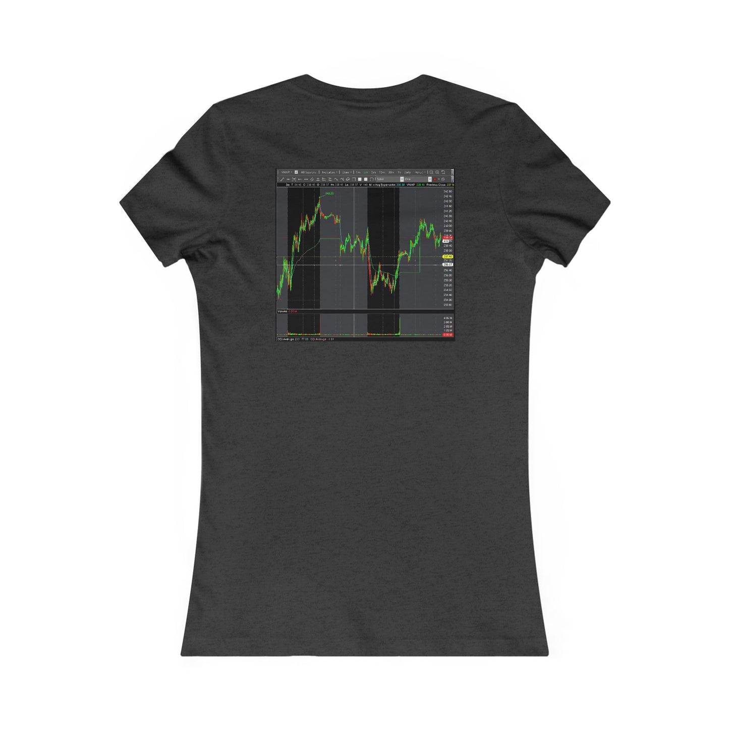 Every stock market trader's dream going to the Moon (Women - Premium Cotton Tee)