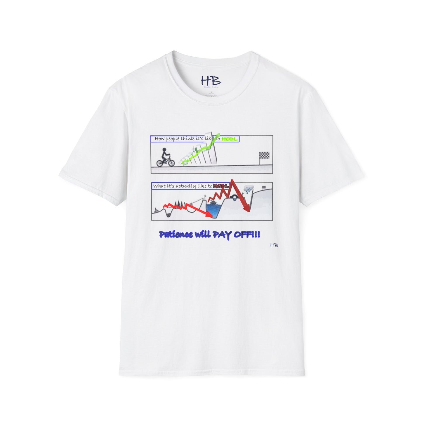 The reality of HODL Hold on for dear life