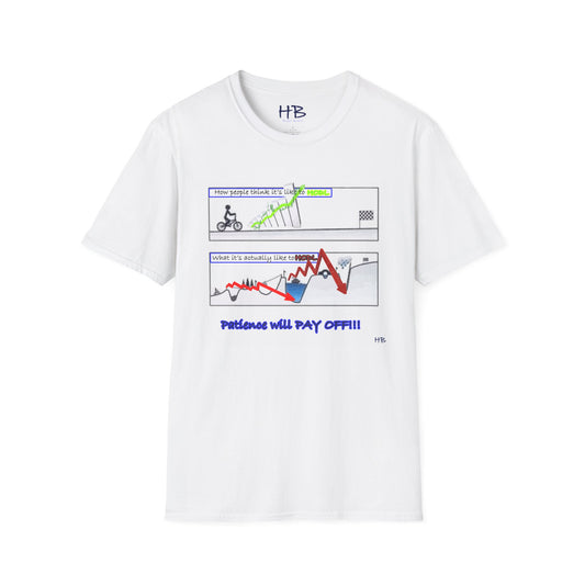 The reality of HODL Hold on for dear life