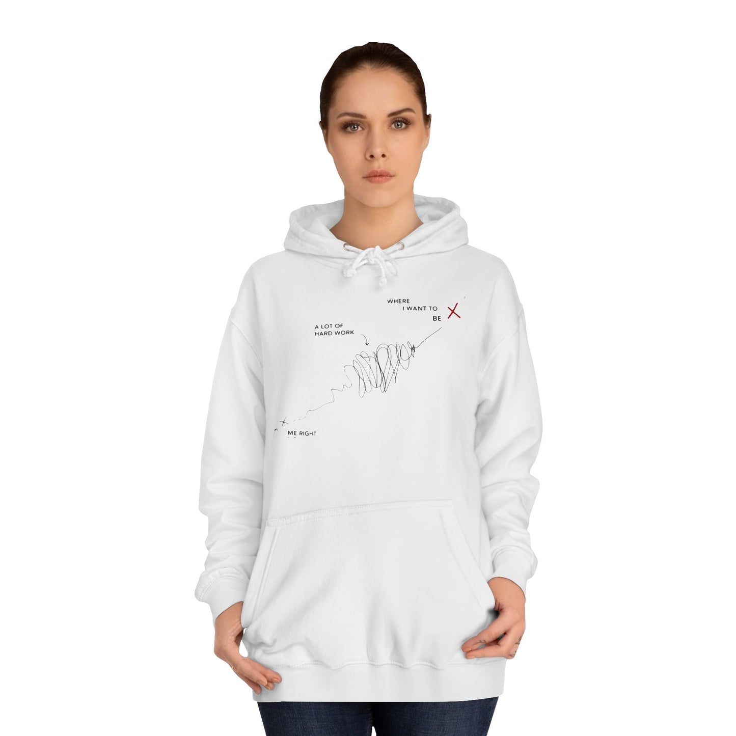Triumph Trail Journey to Success with No Pain, No Gain (Hoodie - Cozy and Durable)