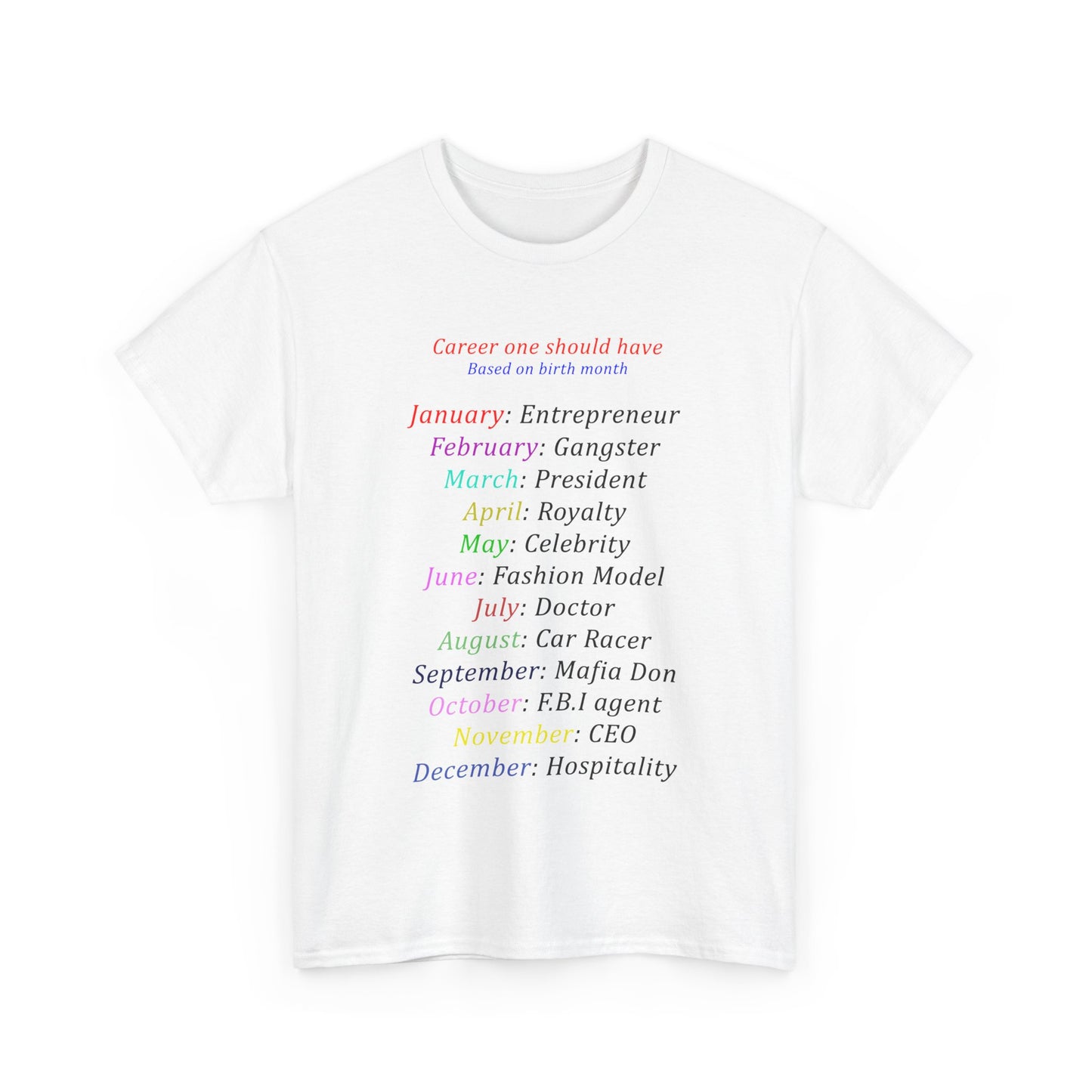 Birth Month Career Pride