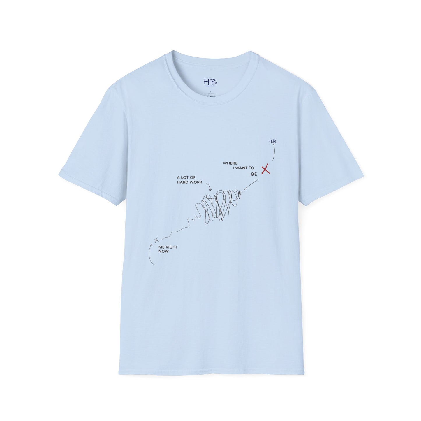 Triumph Trail Journey to Success with No Pain, No Gain