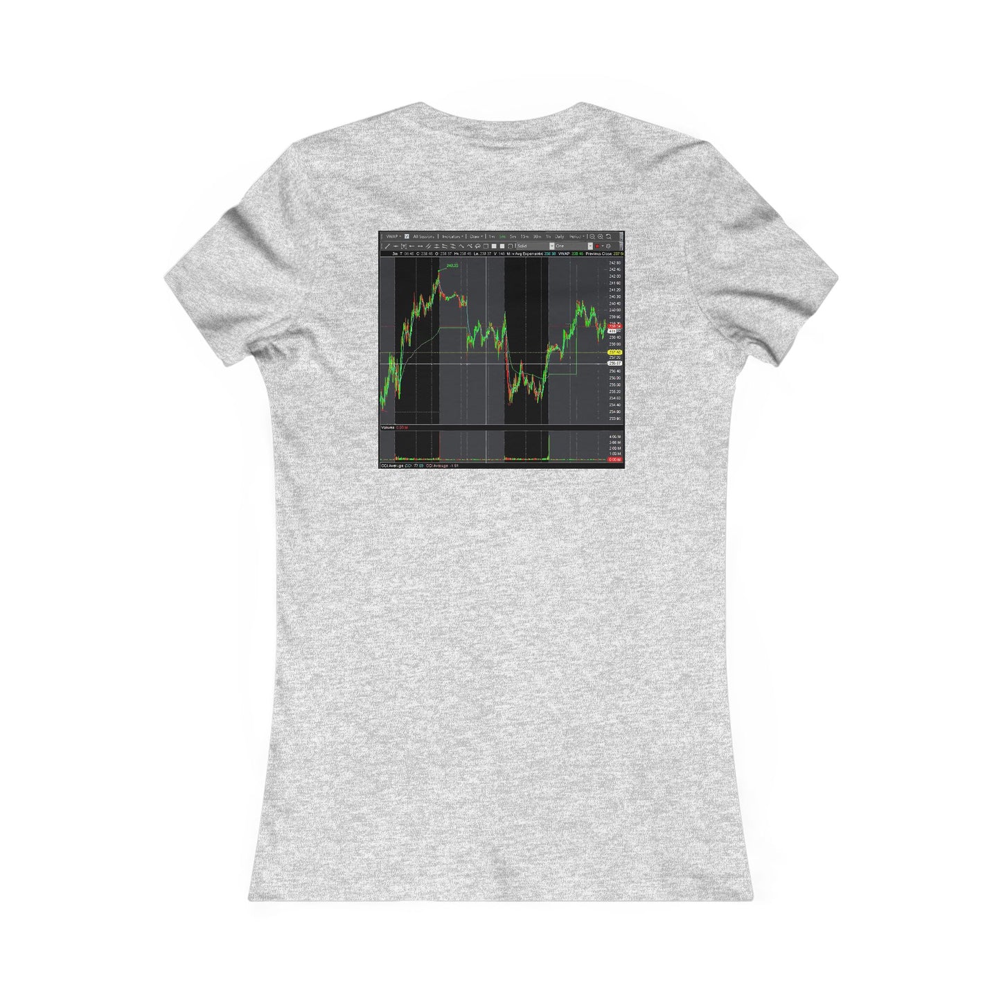 Every stock market trader's dream going to the Moon (Women - Premium Cotton Tee)