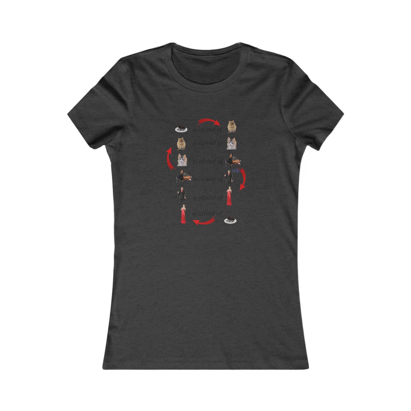 Endless Fear Chain Loop (Women - Premium Cotton Tee)