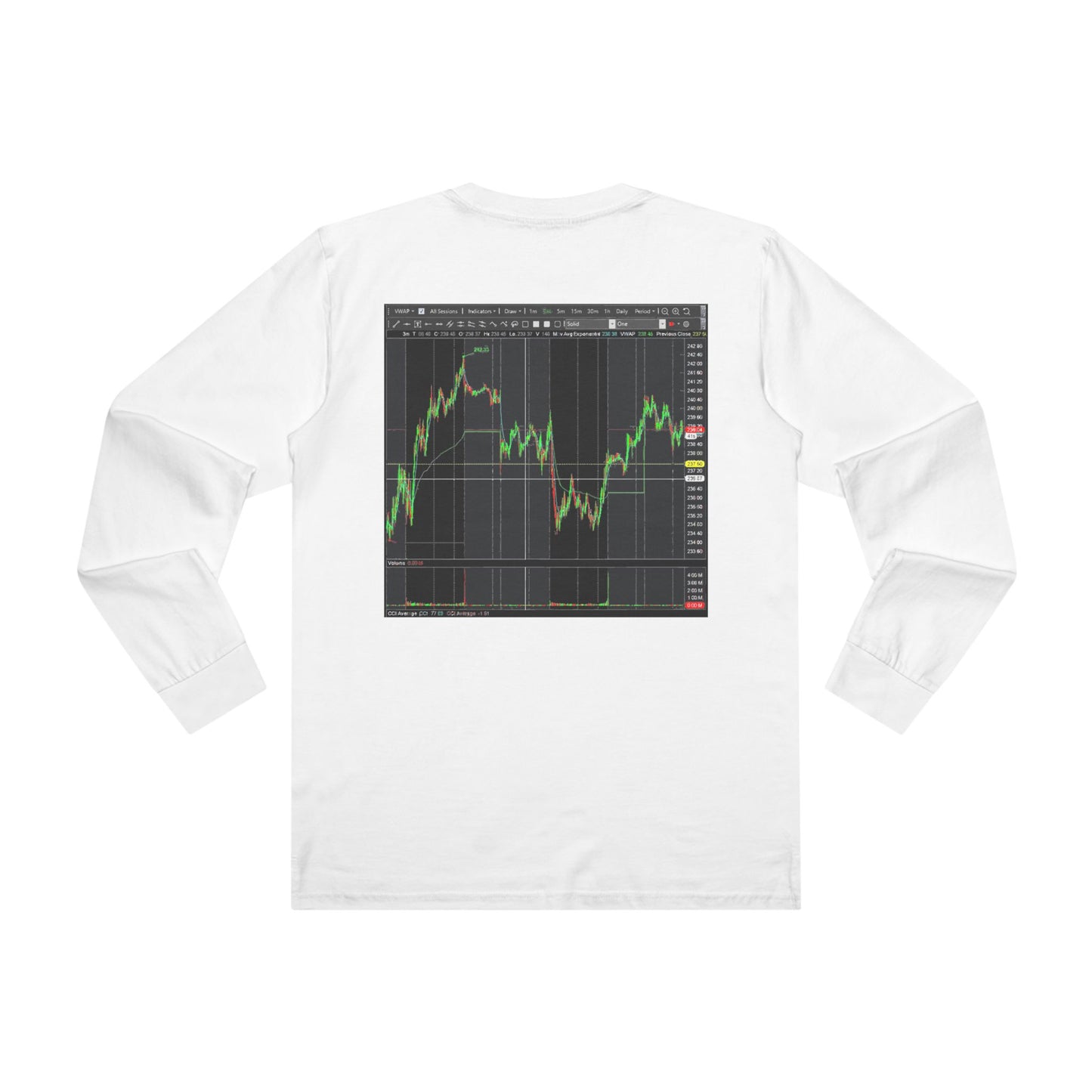 Get Yours Now -- Every stock market trader's dream going to the Moon (Men's Base Longsleeve Tee - All-Season Wear)