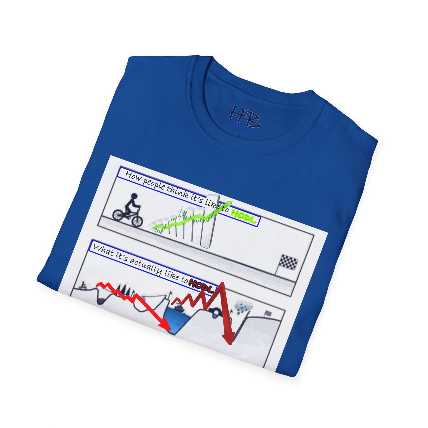 The reality of HODL Hold on for dear life