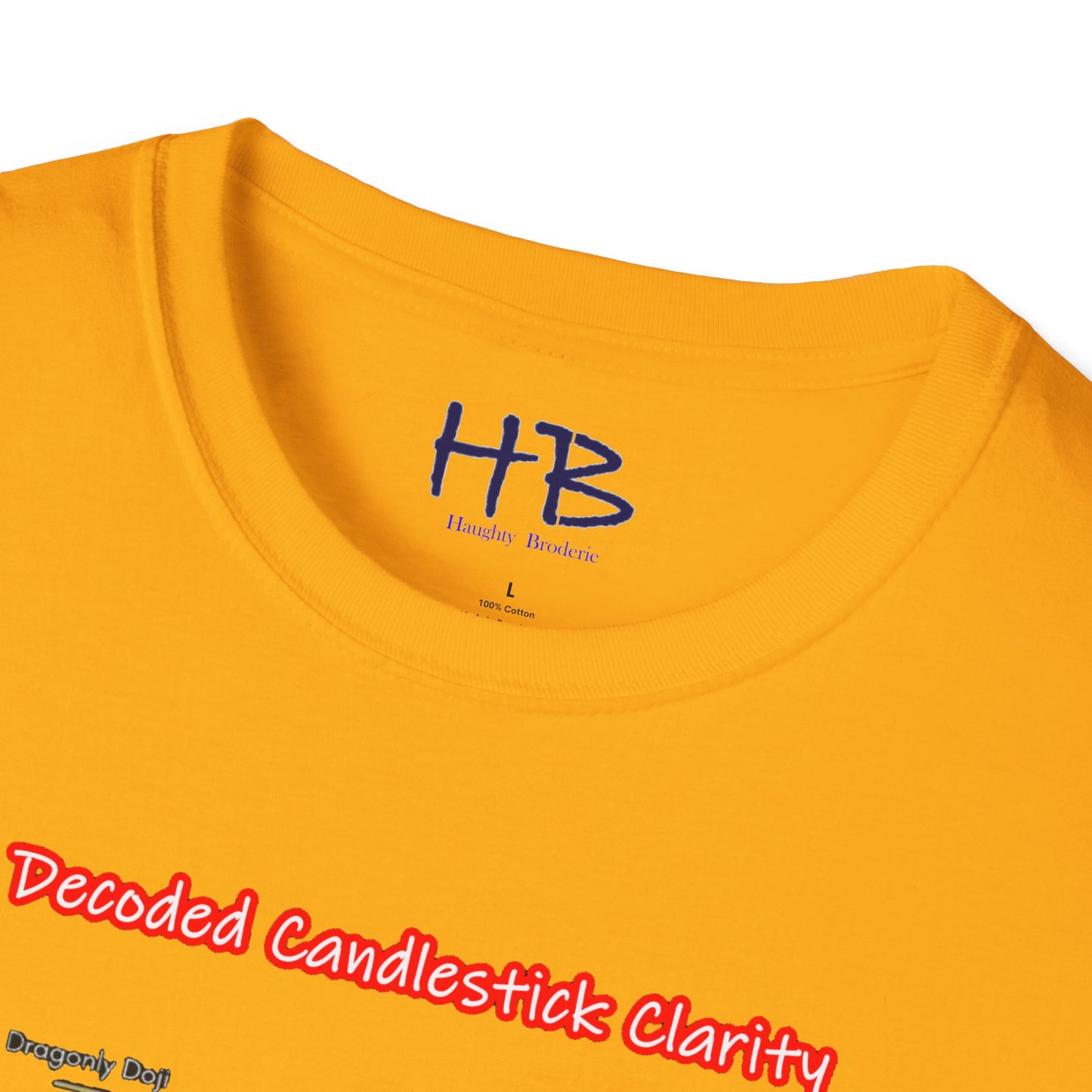 Decoded Candlestick Clarity Essential Disclosures