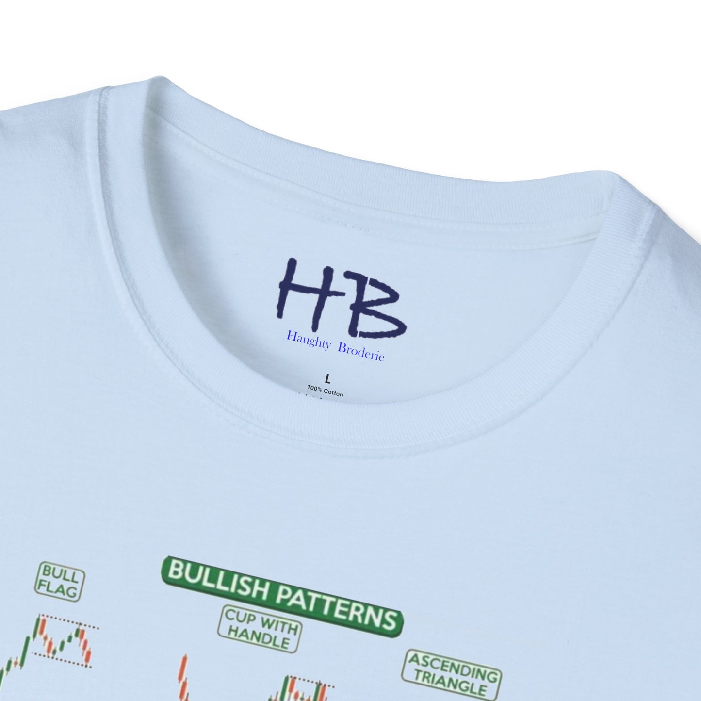 Stock Market Maverick's style; Wearing Your Insights From Charts to Chique while Visualizing Stocks using your Financial Flair