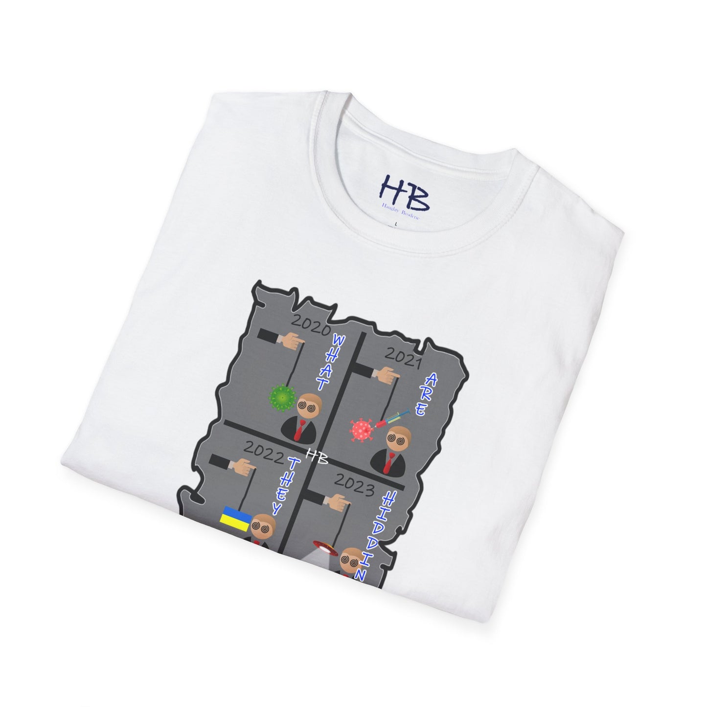 Mind's Eye Unveiled Behind the Headlines; 2020-2023: The Truth Seeker in the Hidden Saga