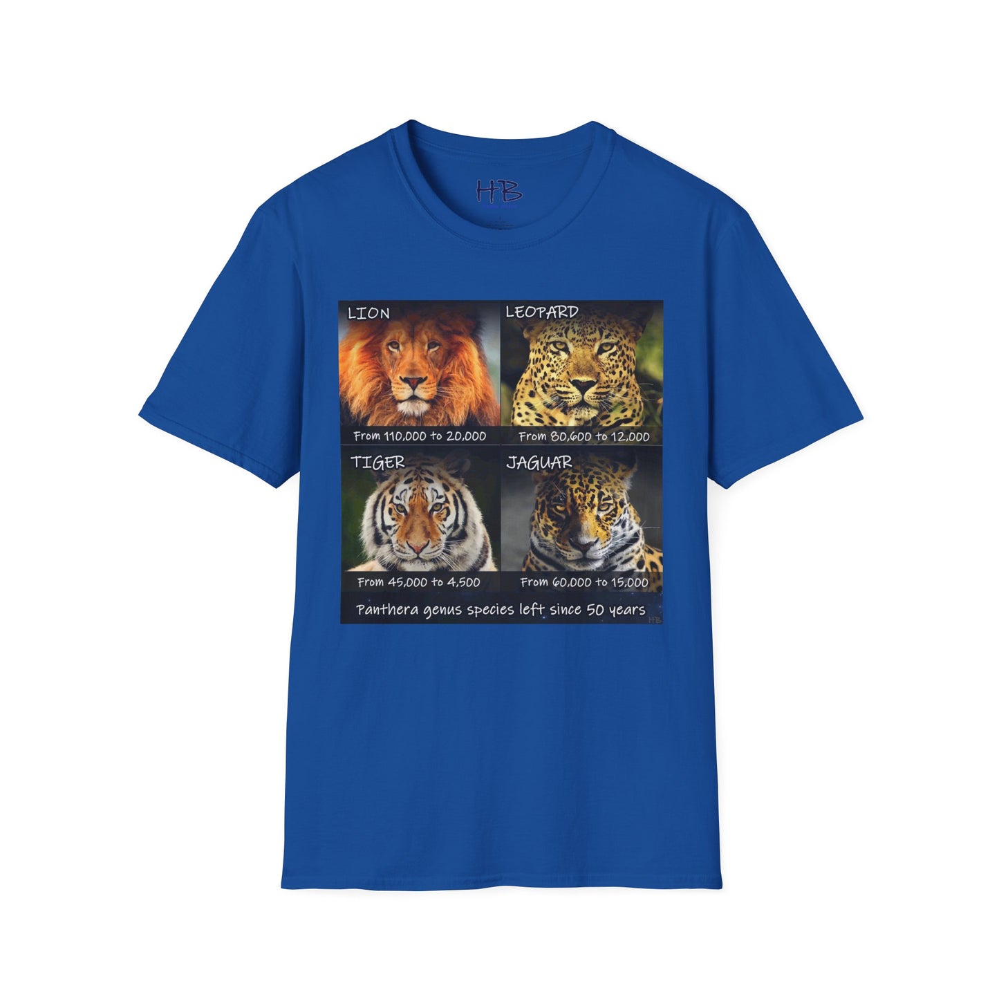 The Vanishing Roar Countdown: A Call to Preserve Panthera Genus