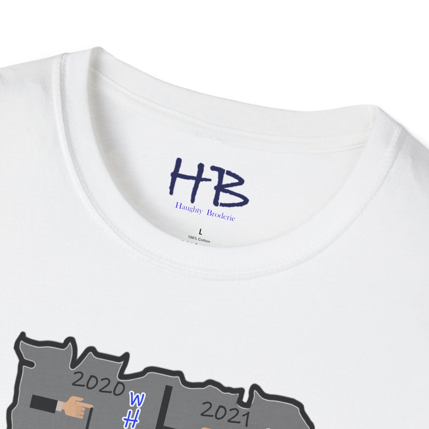 Mind's Eye Unveiled Behind the Headlines; 2020-2023: The Truth Seeker in the Hidden Saga