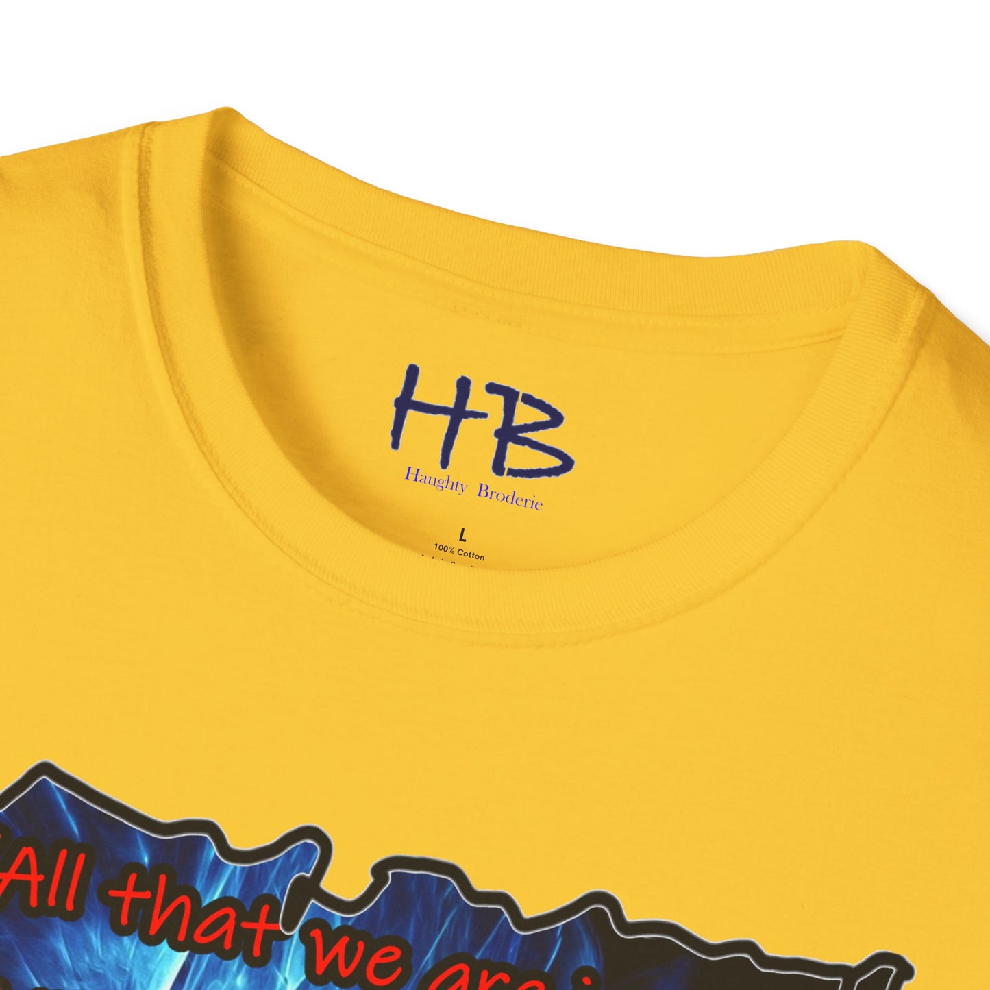 Mindful Buddha Manifestation: Encouraging A Reflection of Wisdom Mindful Living