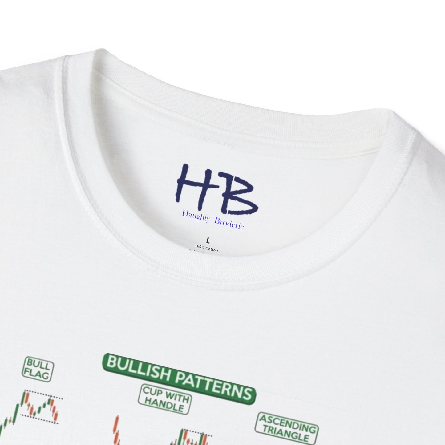 Stock Market Maverick's style; Wearing Your Insights From Charts to Chique while Visualizing Stocks using your Financial Flair