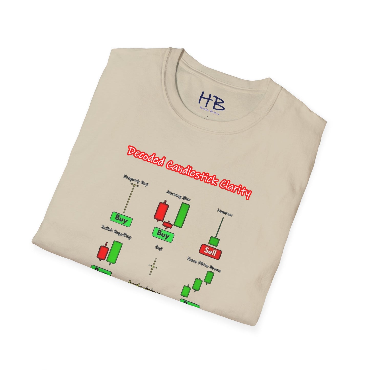 Decoded Candlestick Clarity Essential Disclosures