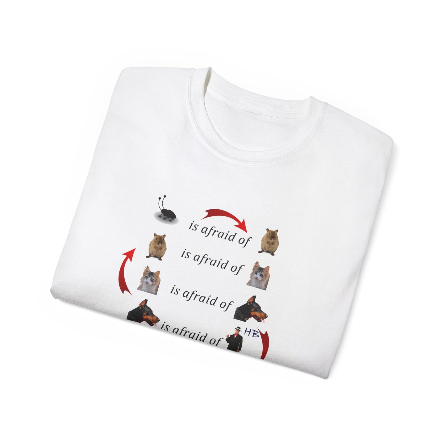 Endless Fear Chain Loop