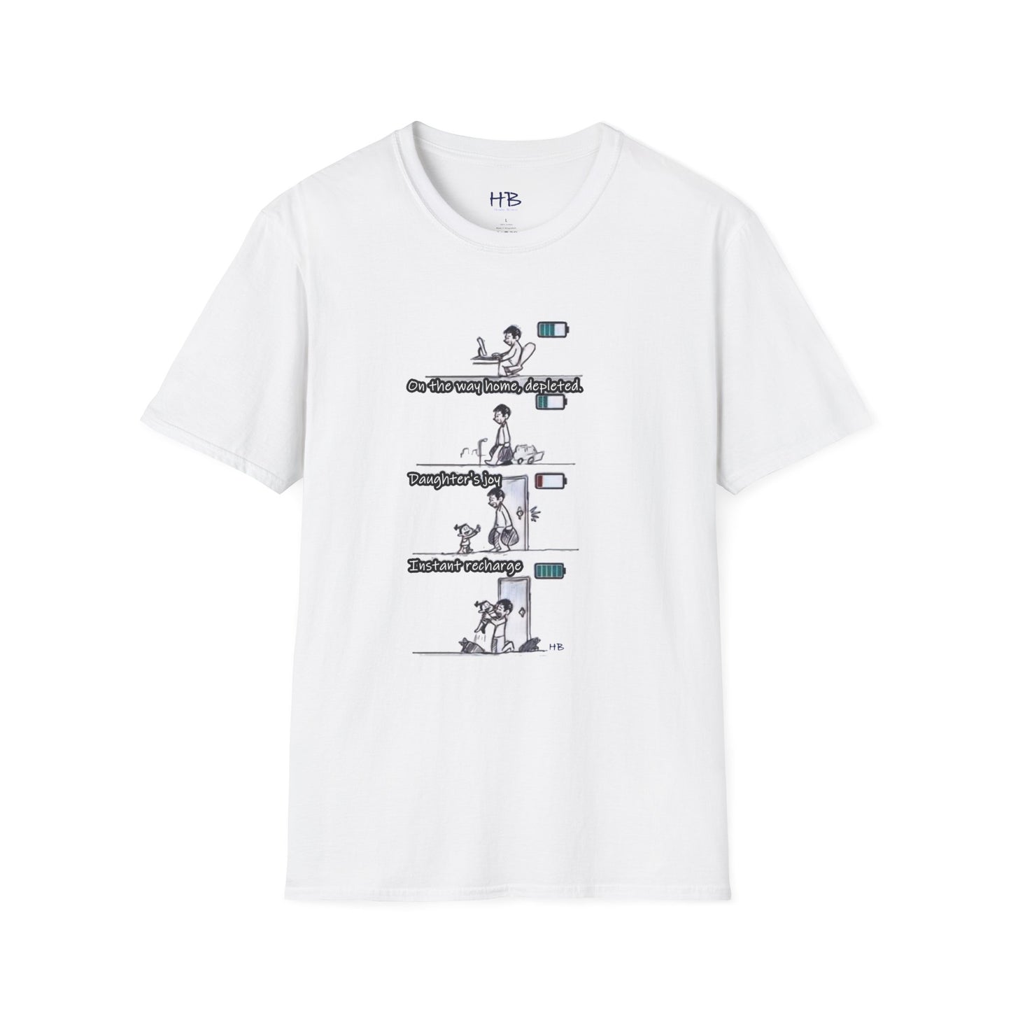 Life's Canvas Daily Energies Unleashed; Day in, Day Out From Office to Home using Threads of Resilience