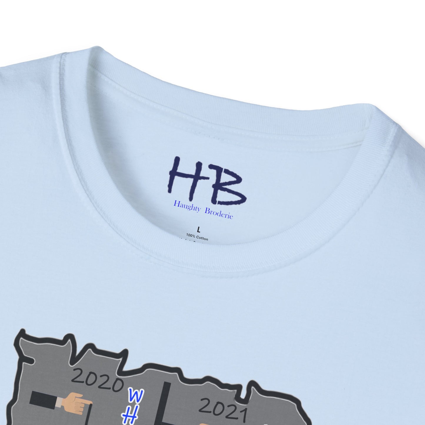 Mind's Eye Unveiled Behind the Headlines; 2020-2023: The Truth Seeker in the Hidden Saga