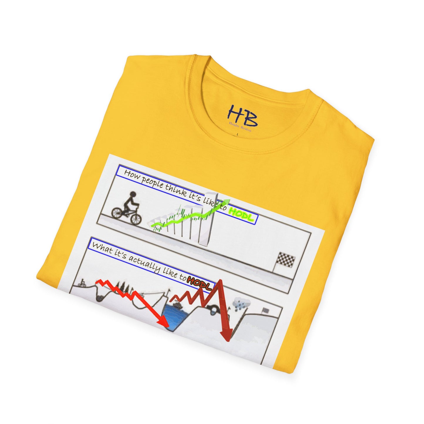 The reality of HODL Hold on for dear life