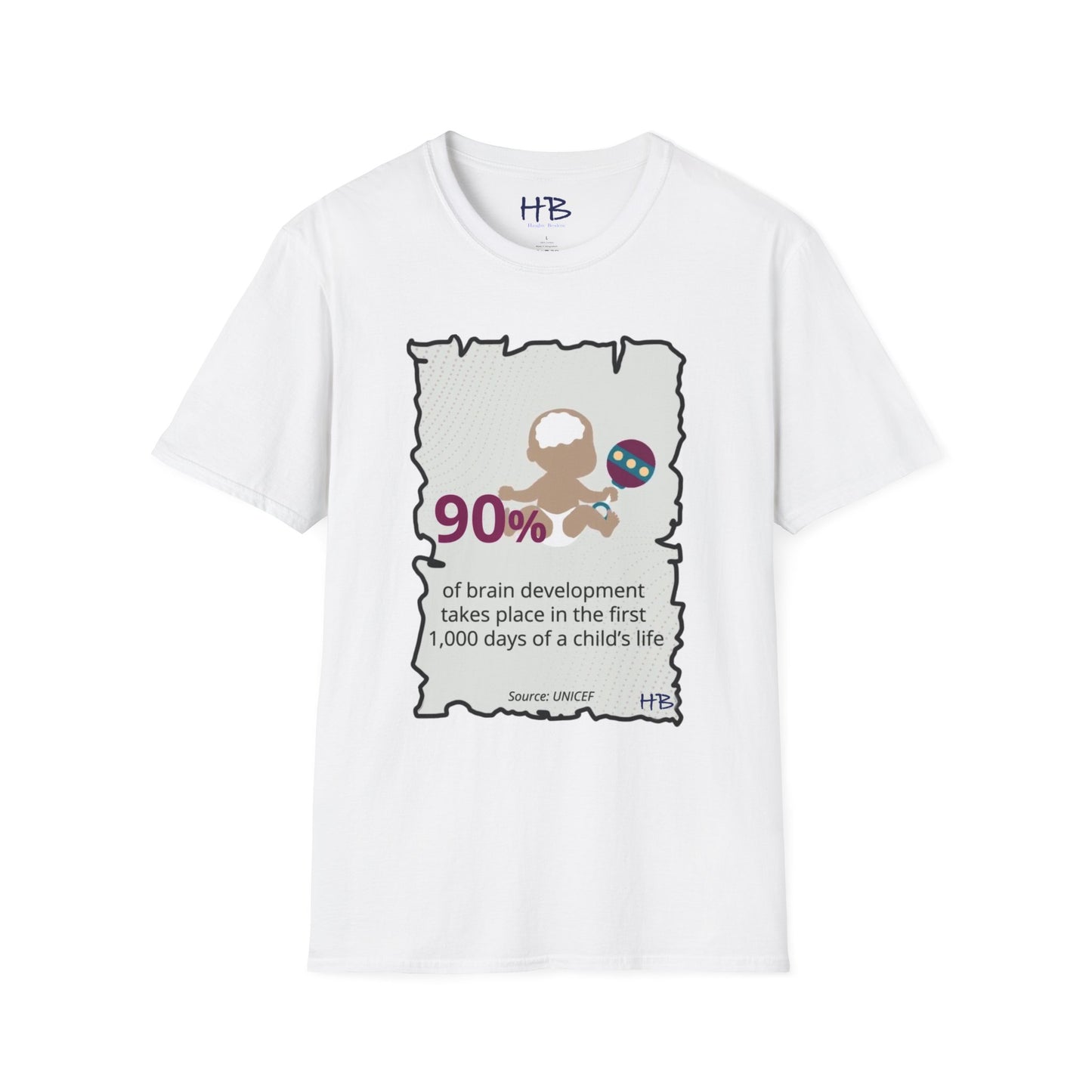 Nurturing Young Minds while Unleashing the Brilliance Within:  Early Childhood Empowerment Support Brain Development