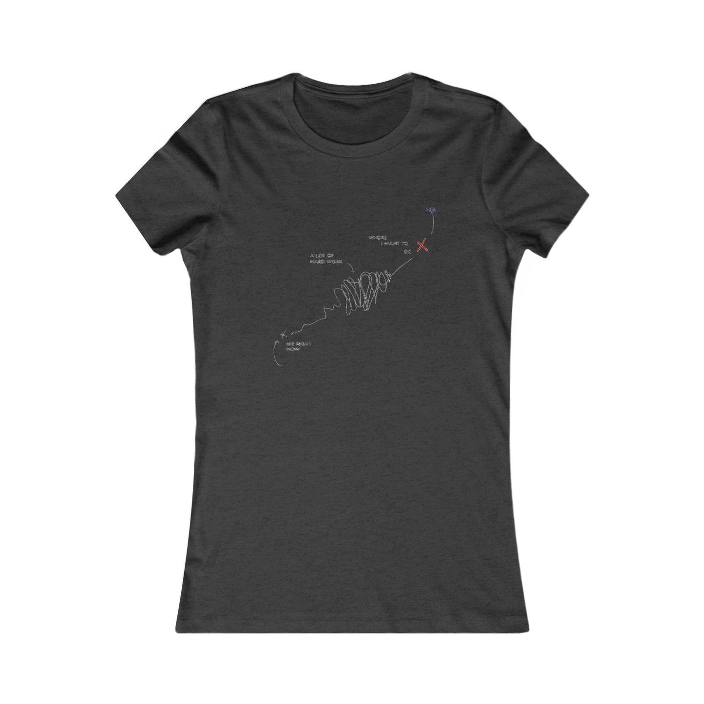 Triumph Trail Journey to Success with No Pain, No Gain (Women - Premium Cotton Tee)