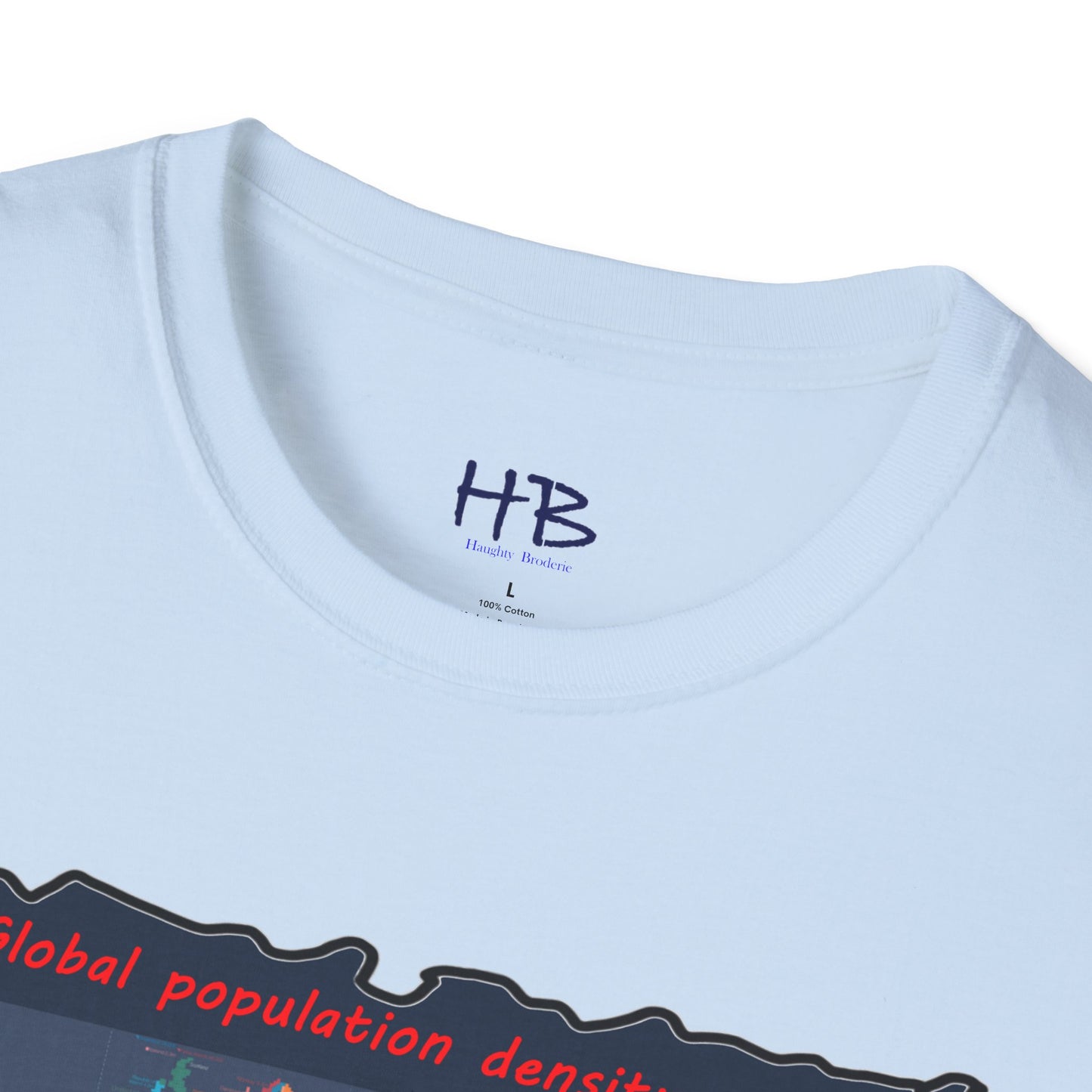 Global density world population