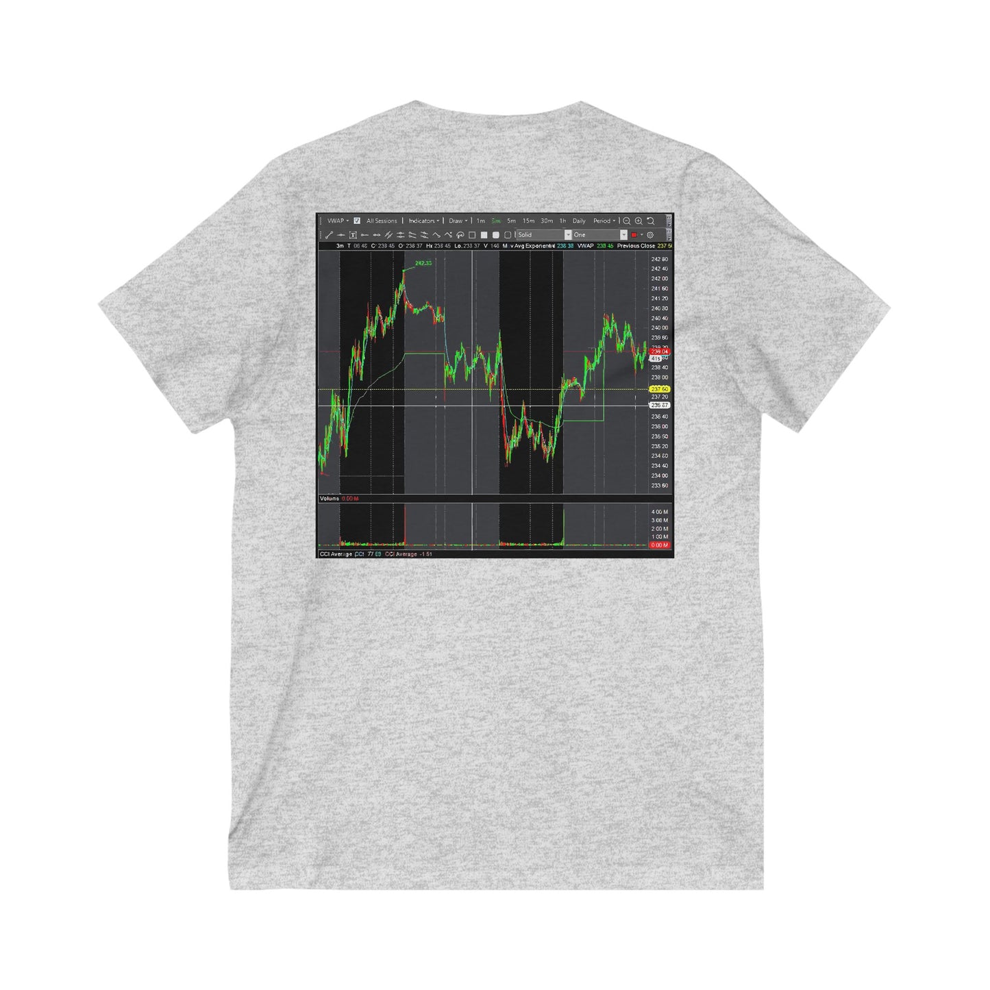 Every stock market trader's dream going to the Moon (Unisex Jersey Short Sleeve V-neck - Comfortable Everyday Wear)