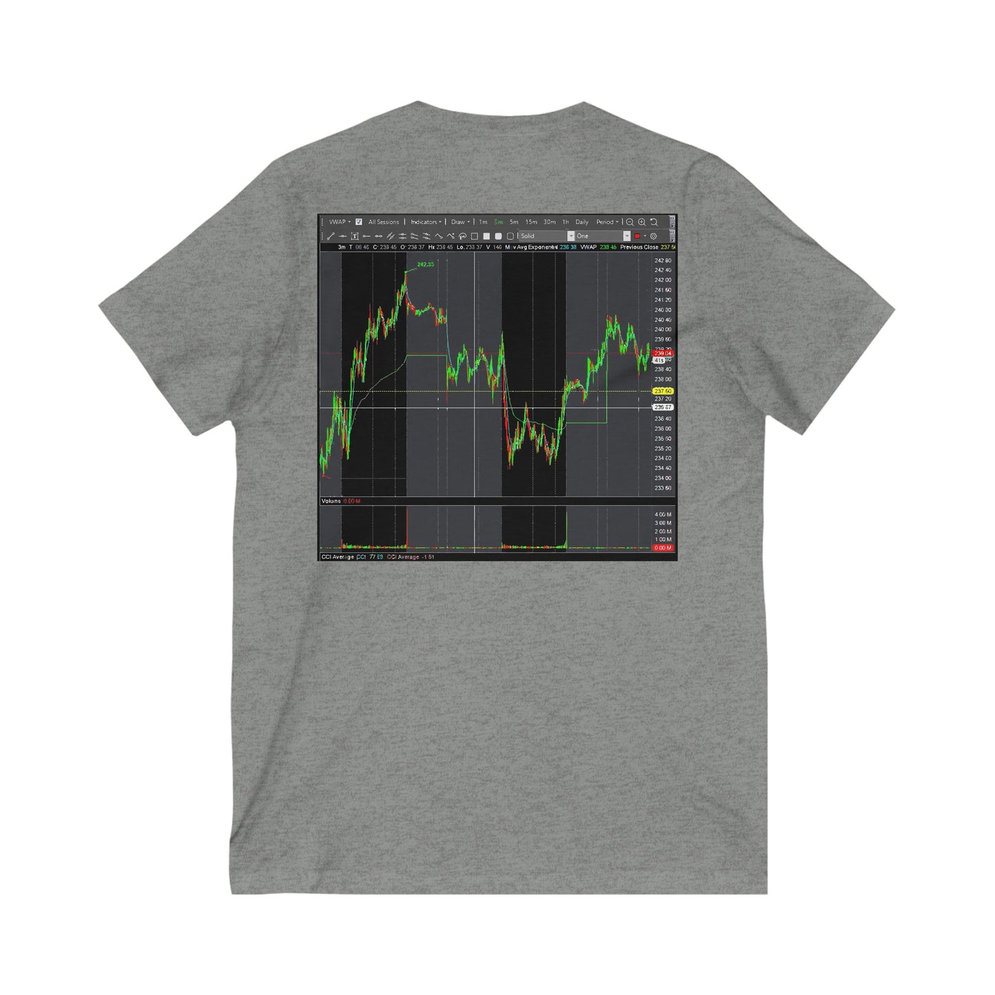 Every stock market trader's dream going to the Moon (Unisex Jersey Short Sleeve V-neck - Comfortable Everyday Wear)
