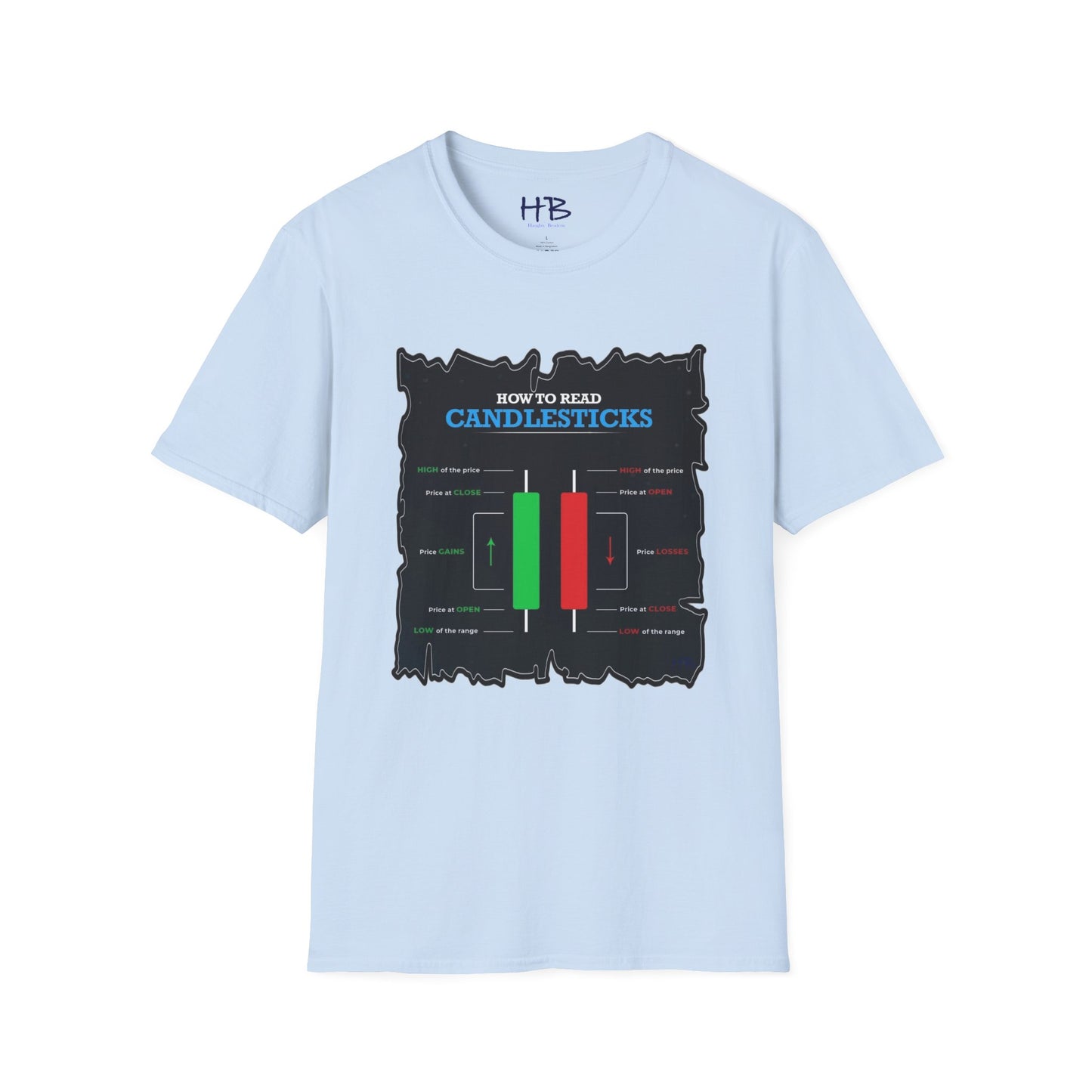 The Market Oracle Wisdom Unveiled: Decoding Financial Visionary Market Navigator Candelsticks in Style