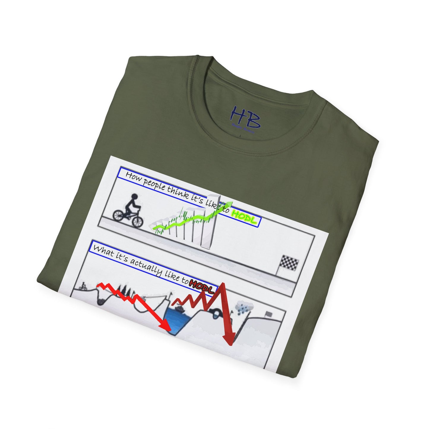 The reality of HODL Hold on for dear life