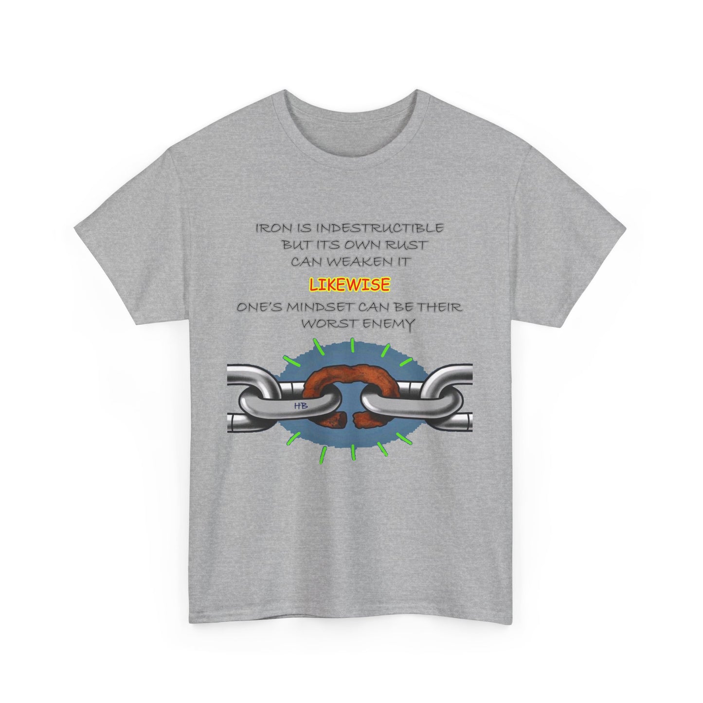 Empowering Mental Resilience Mindset