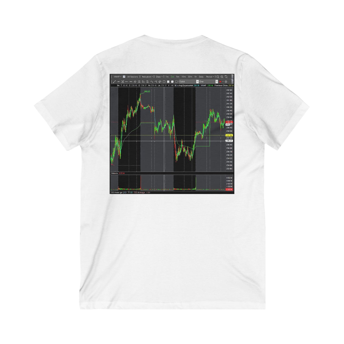 Every stock market trader's dream going to the Moon (Unisex Jersey Short Sleeve V-neck - Comfortable Everyday Wear)