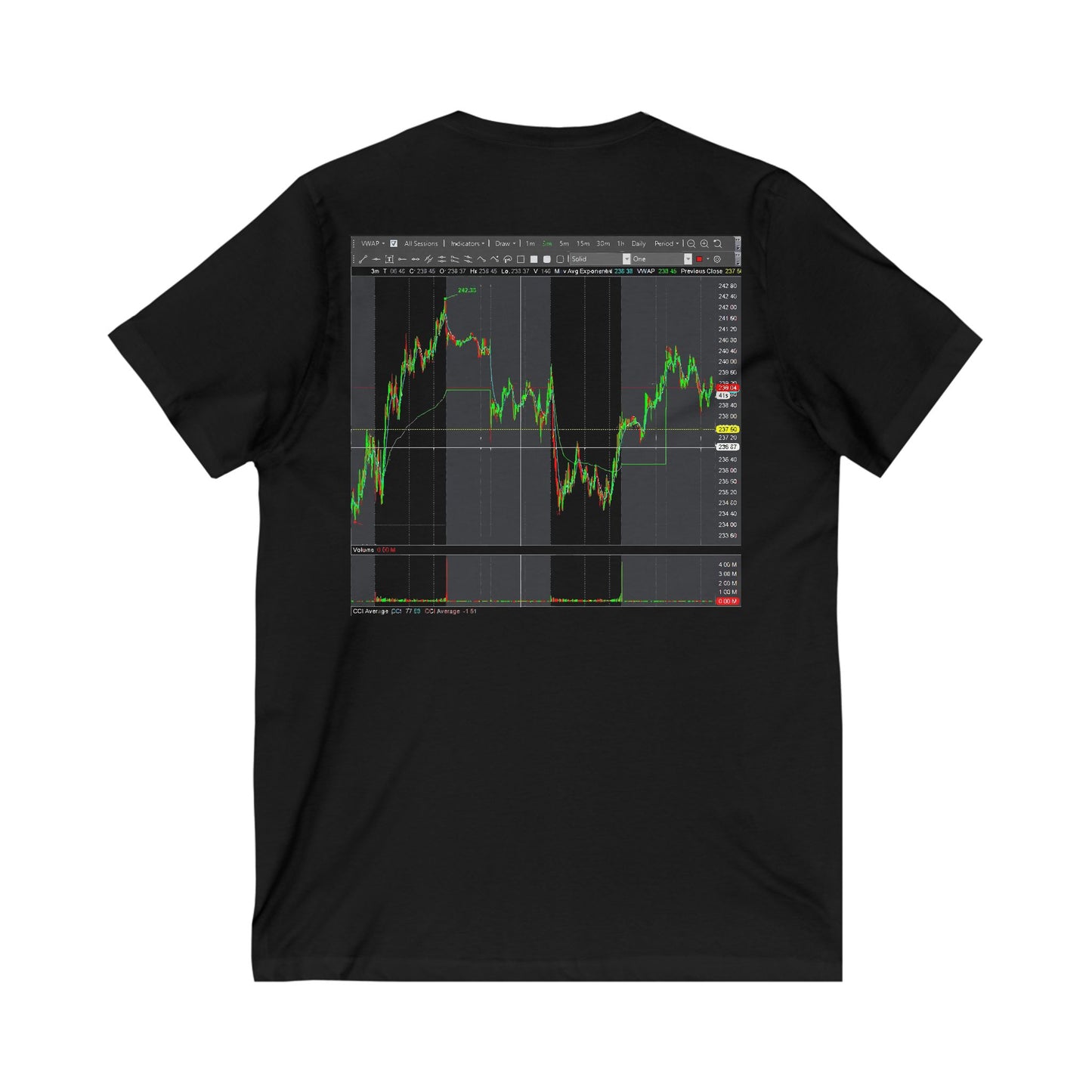 Every stock market trader's dream going to the Moon (Unisex Jersey Short Sleeve V-neck - Comfortable Everyday Wear)