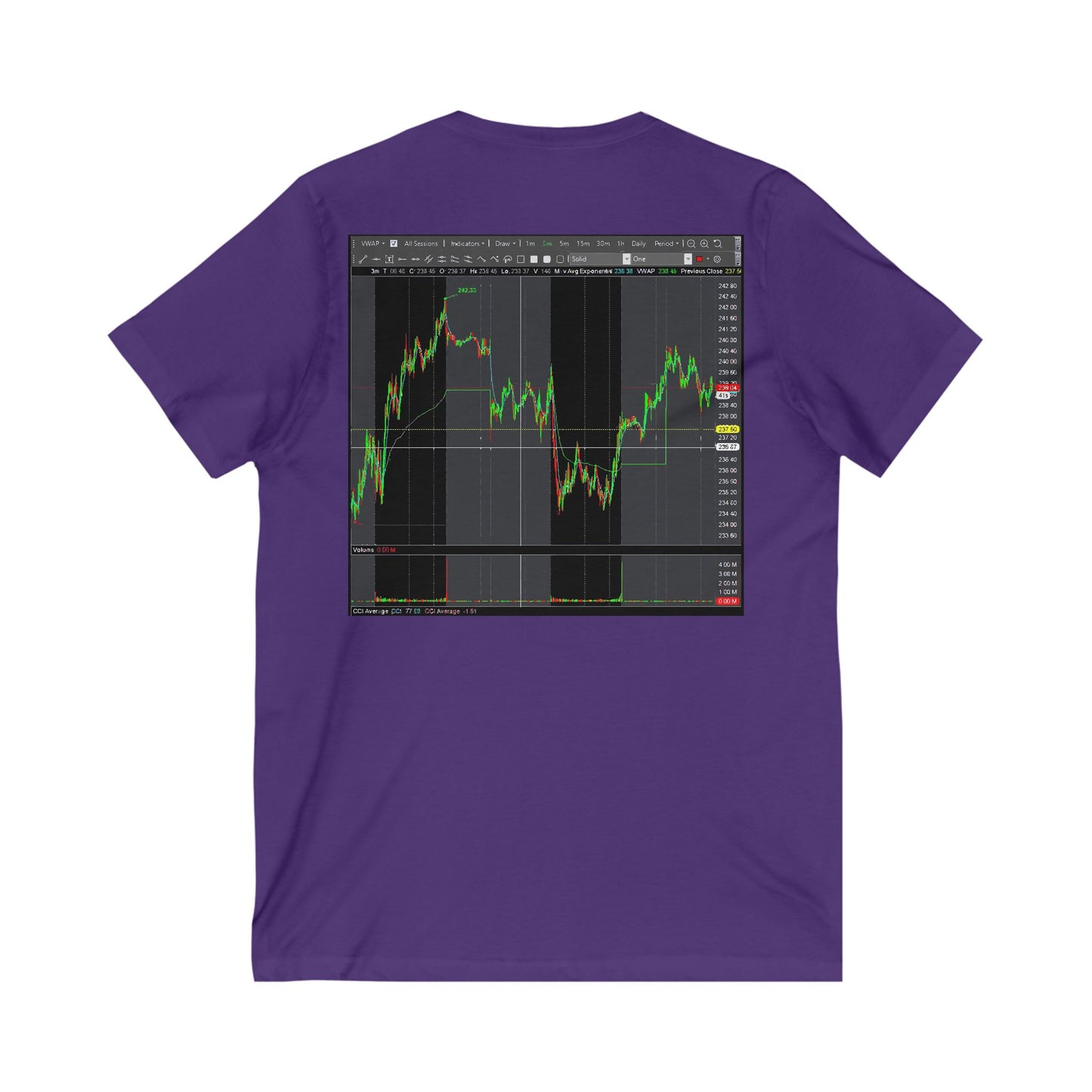 Every stock market trader's dream going to the Moon (Unisex Jersey Short Sleeve V-neck - Comfortable Everyday Wear)