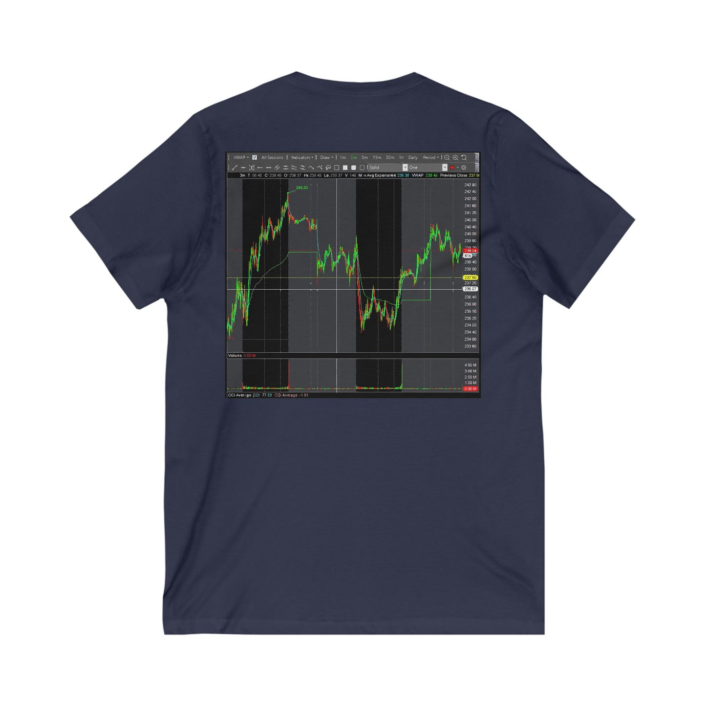Every stock market trader's dream going to the Moon (Unisex Jersey Short Sleeve V-neck - Comfortable Everyday Wear)