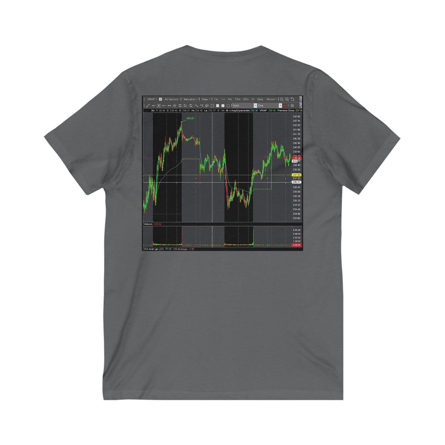 Every stock market trader's dream going to the Moon (Unisex Jersey Short Sleeve V-neck - Comfortable Everyday Wear)