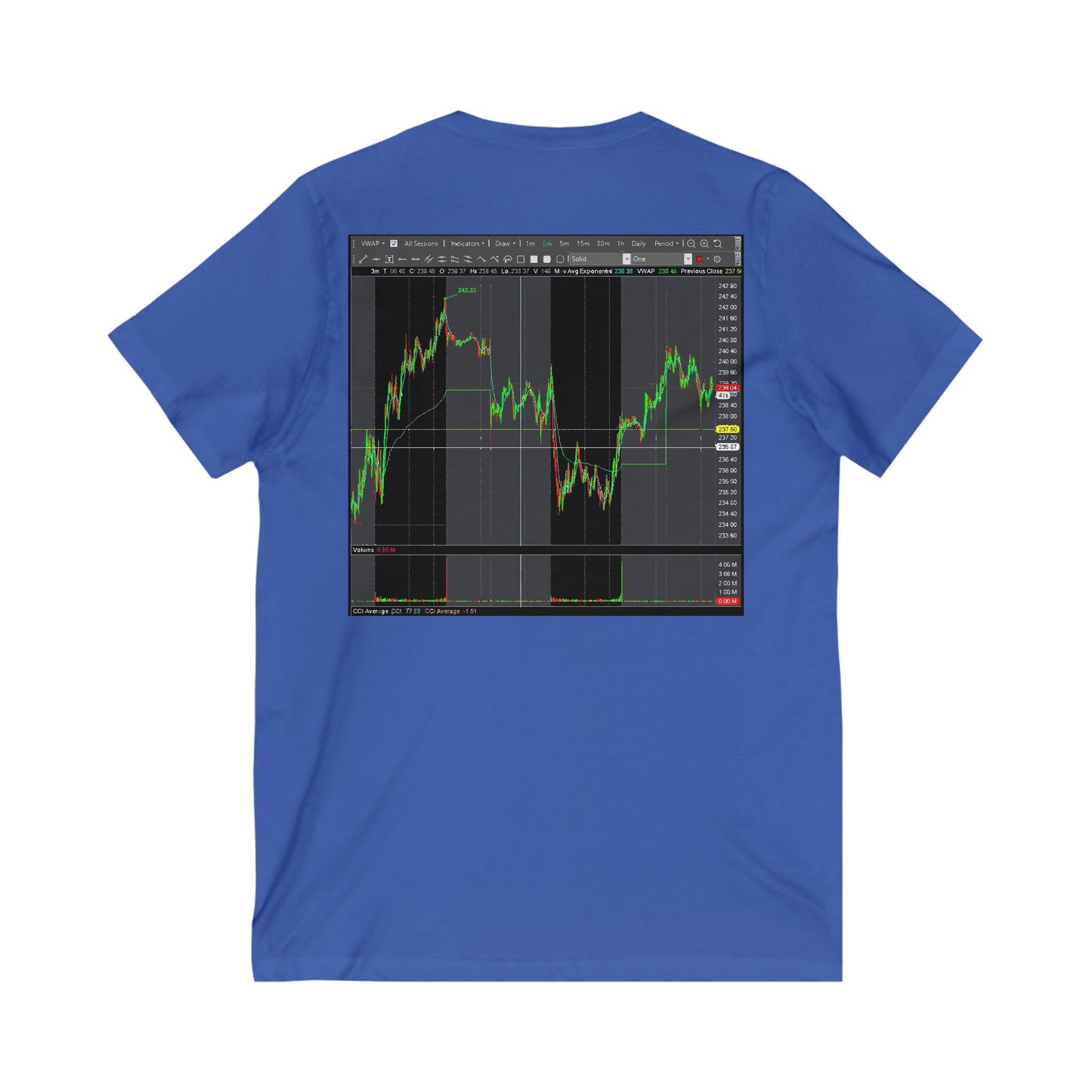 Every stock market trader's dream going to the Moon (Unisex Jersey Short Sleeve V-neck - Comfortable Everyday Wear)