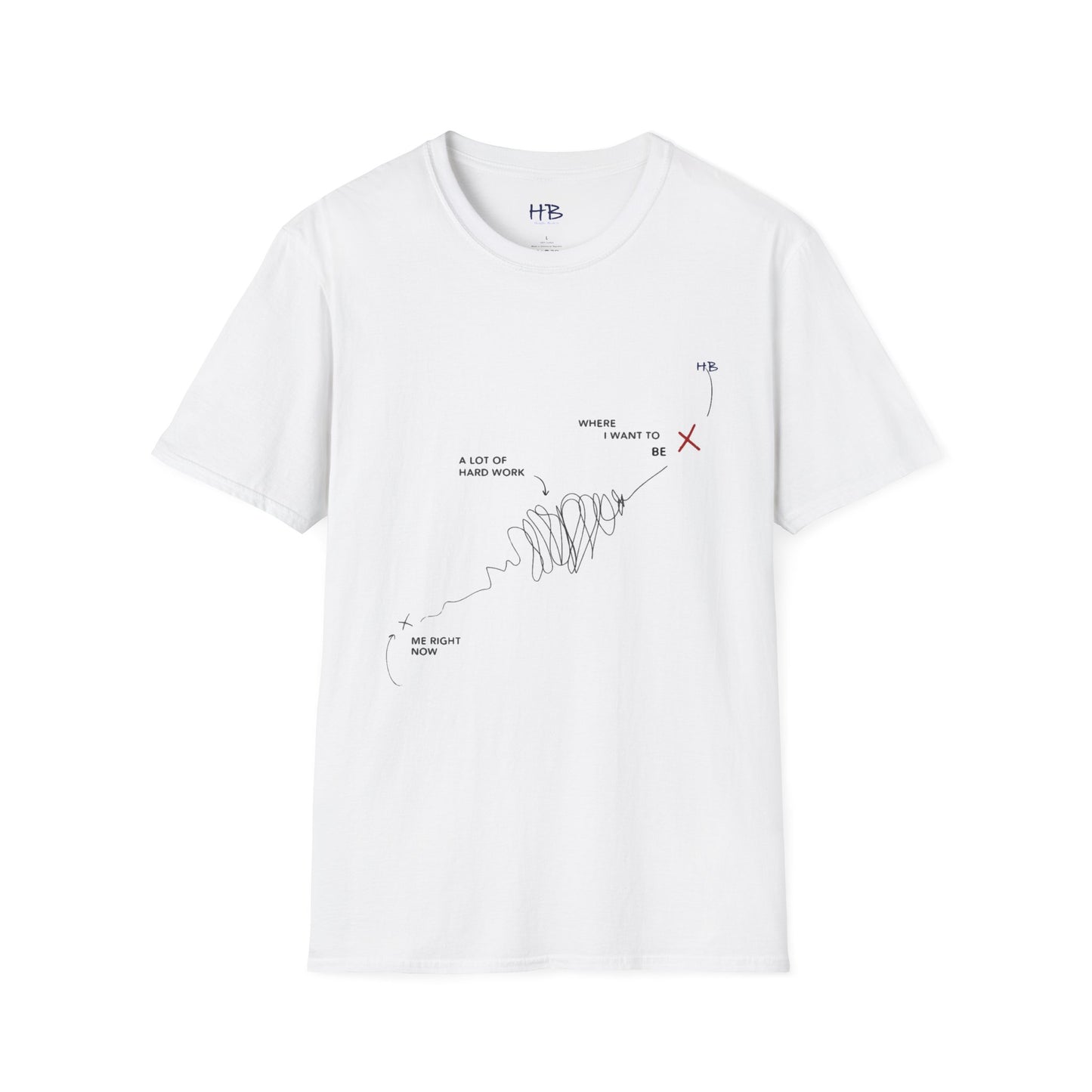 Triumph Trail Journey to Success with No Pain, No Gain