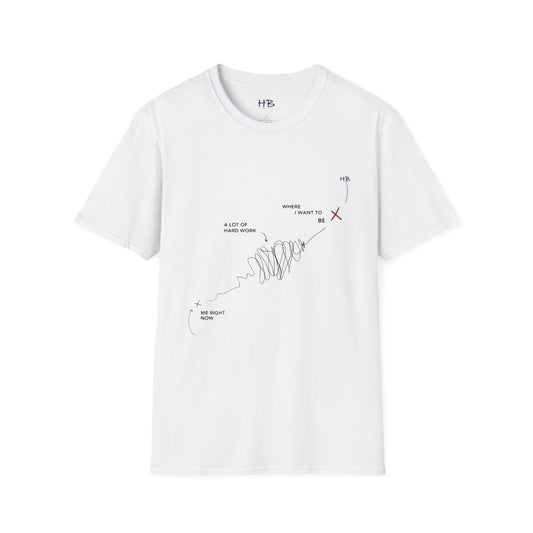 Triumph Trail Journey to Success with No Pain, No Gain