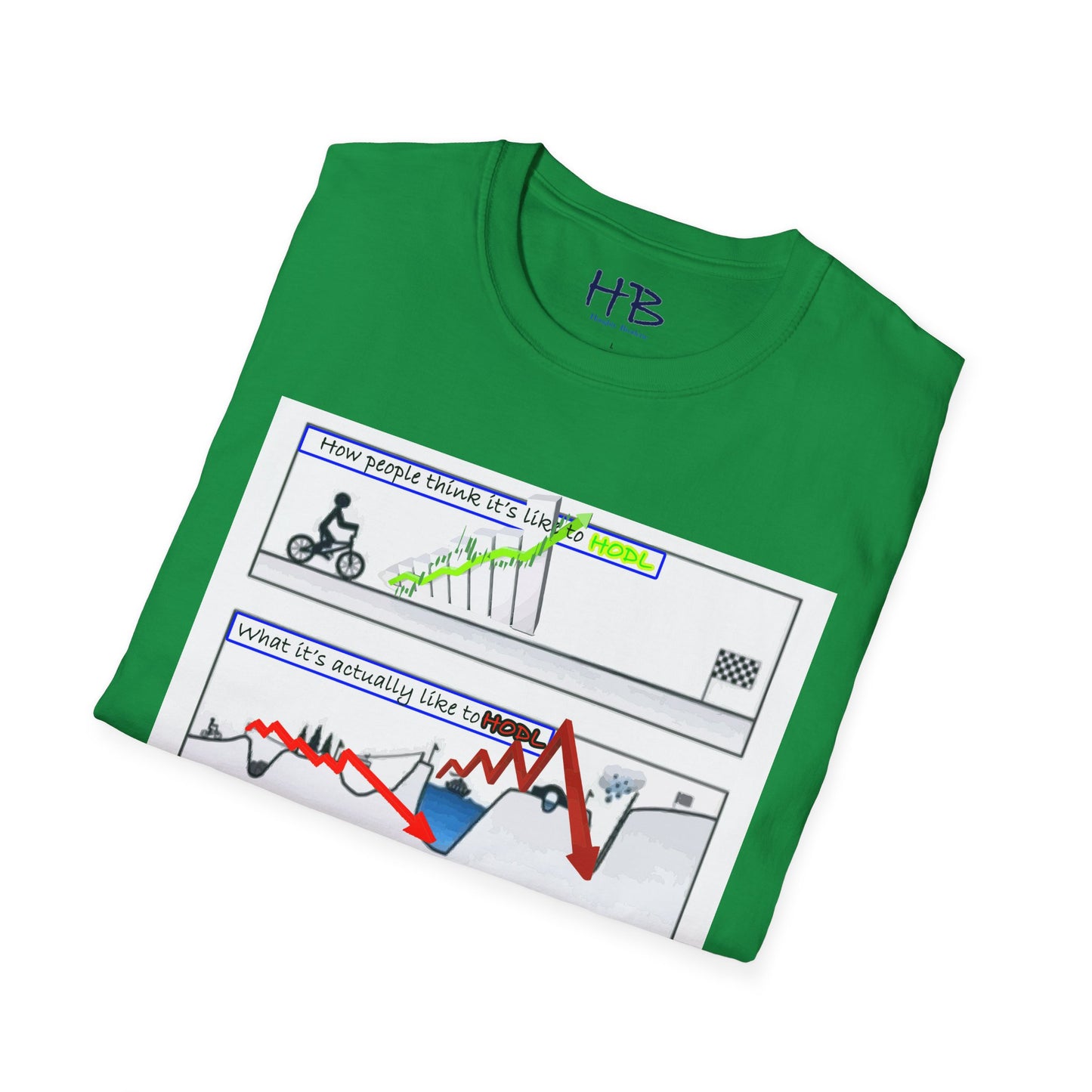 The reality of HODL Hold on for dear life