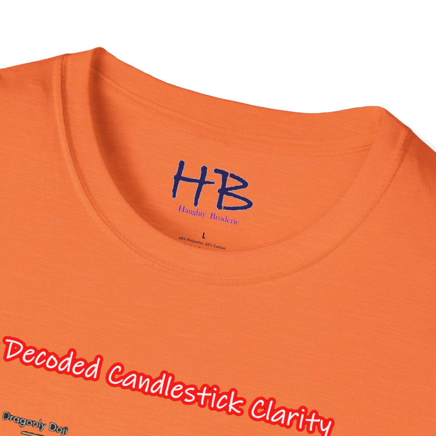 Decoded Candlestick Clarity Essential Disclosures