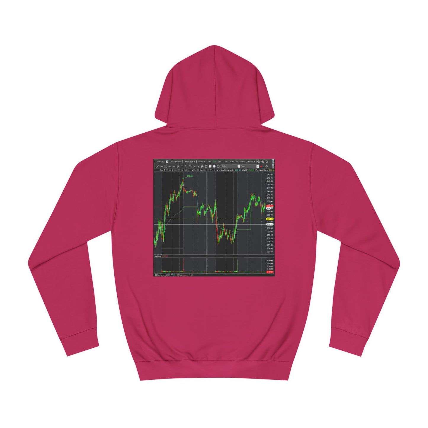 Get Yours Now -- Every stock market trader's dream going to the Moon (Hoodie - Cozy and Durable)