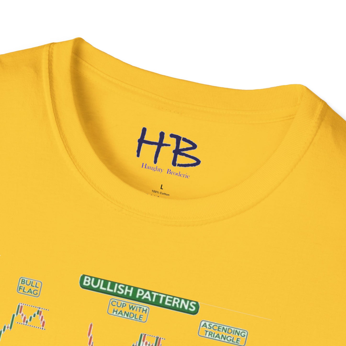 Stock Market Maverick's style; Wearing Your Insights From Charts to Chique while Visualizing Stocks using your Financial Flair