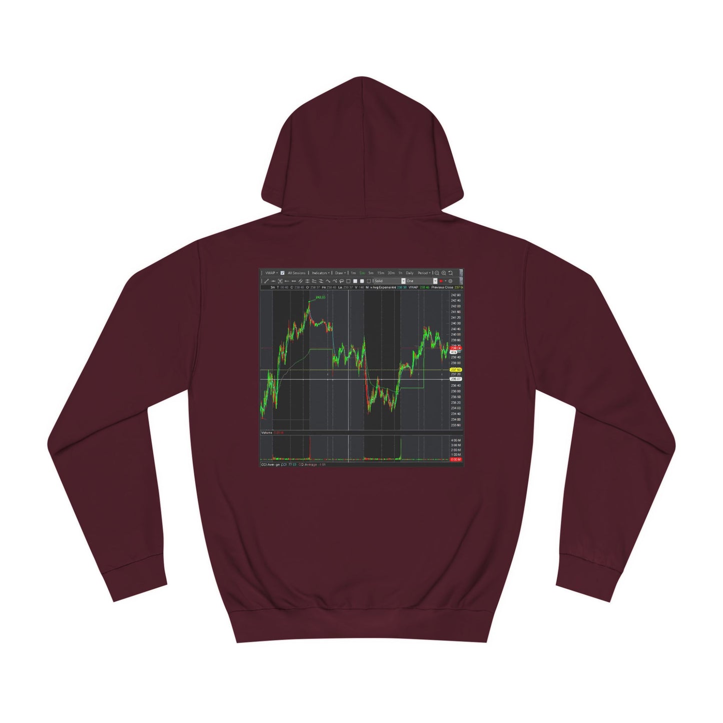 Get Yours Now -- Every stock market trader's dream going to the Moon (Hoodie - Cozy and Durable)