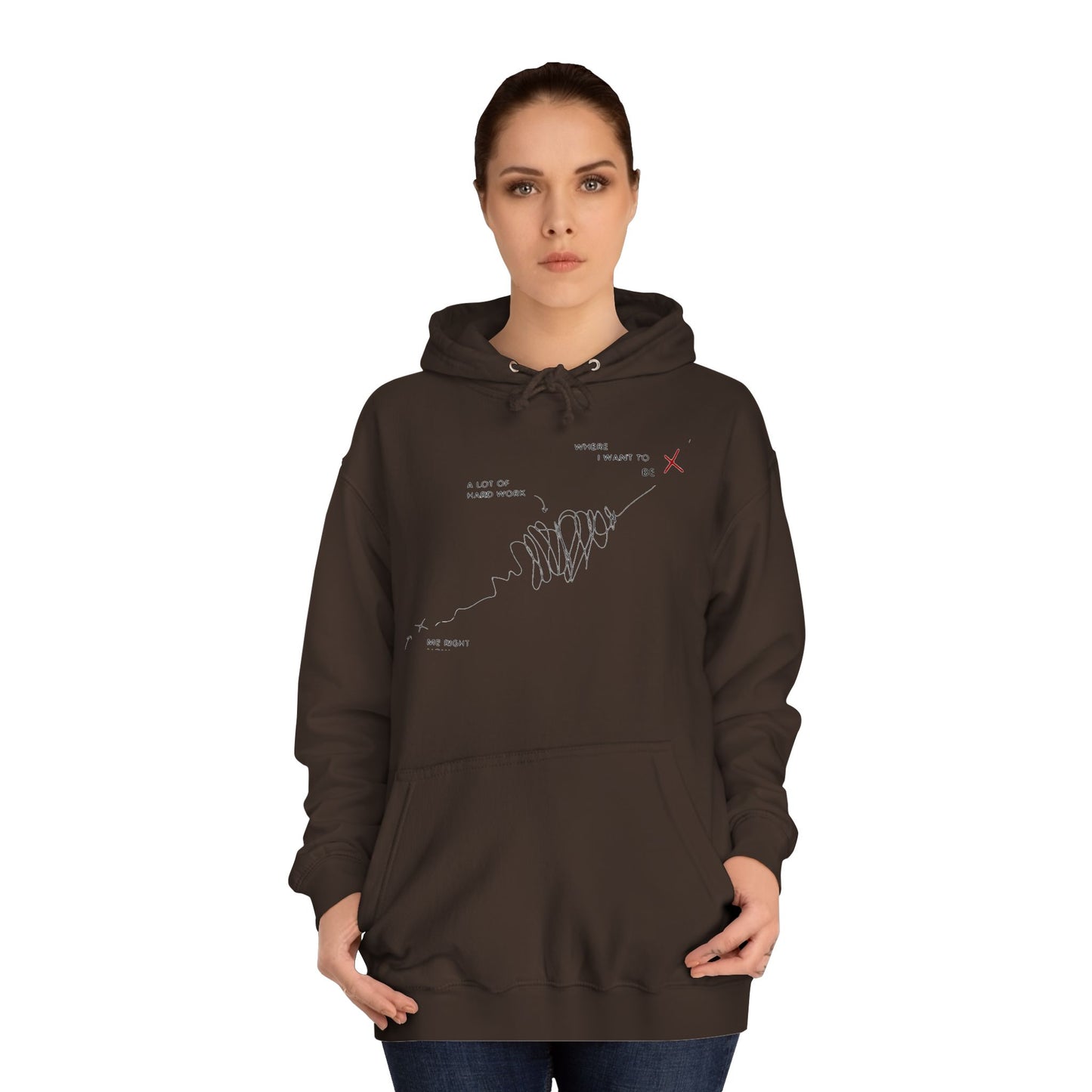 Triumph Trail Journey to Success with No Pain, No Gain (Hoodie - Cozy and Durable)