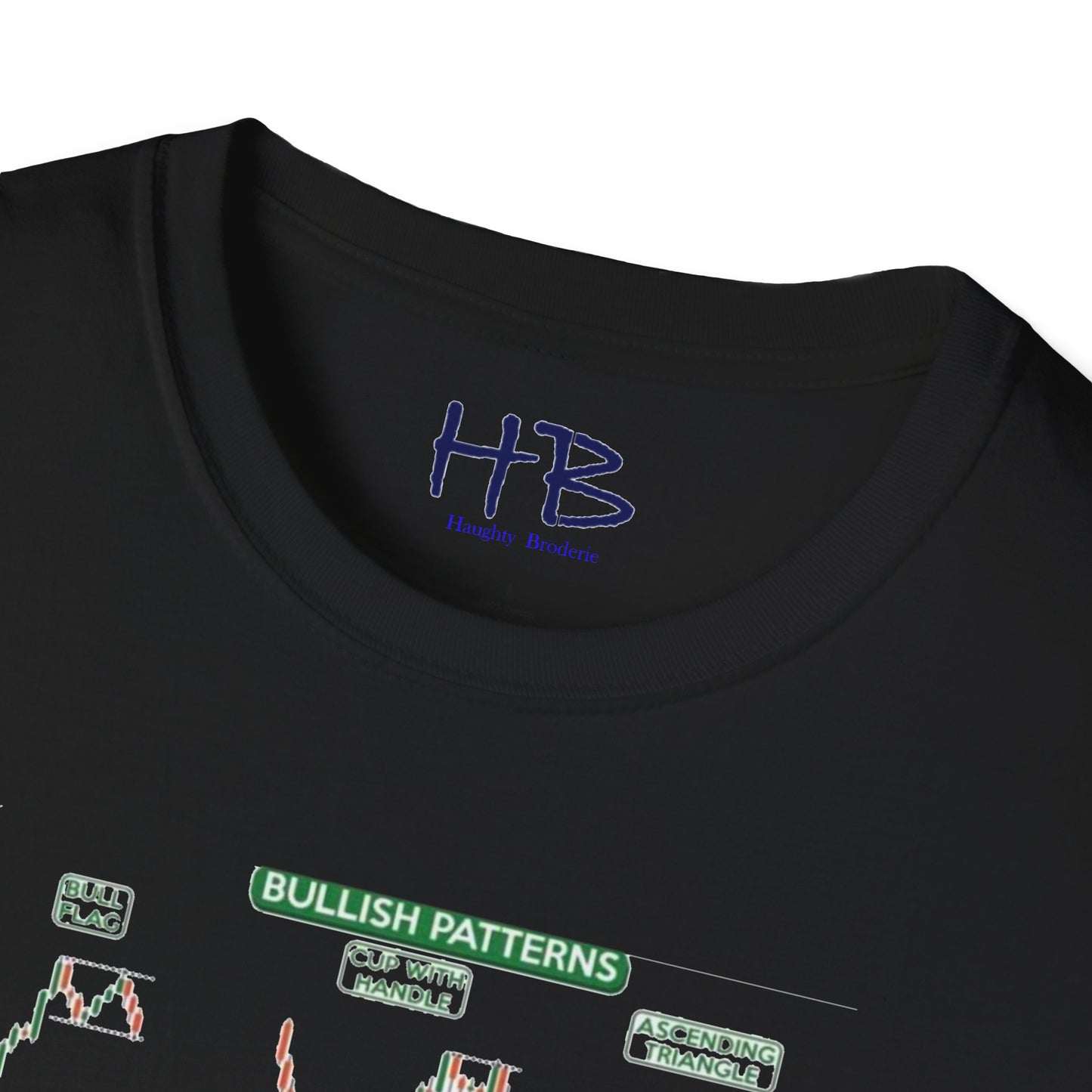 Stock Market Maverick's style; Wearing Your Insights From Charts to Chique while Visualizing Stocks using your Financial Flair